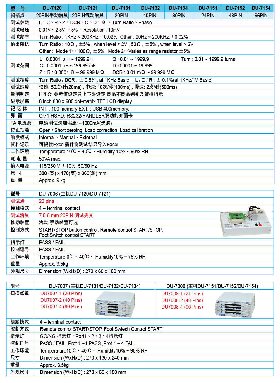 高速變壓器測試系統(tǒng)